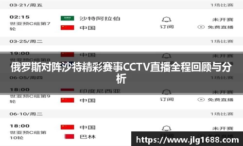 俄罗斯对阵沙特精彩赛事CCTV直播全程回顾与分析