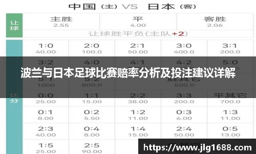 波兰与日本足球比赛赔率分析及投注建议详解