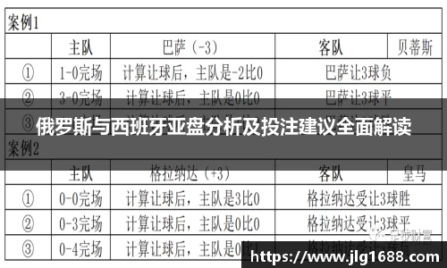 俄罗斯与西班牙亚盘分析及投注建议全面解读