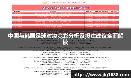 中国与韩国足球对决竞彩分析及投注建议全面解读
