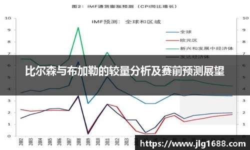 比尔森与布加勒的较量分析及赛前预测展望