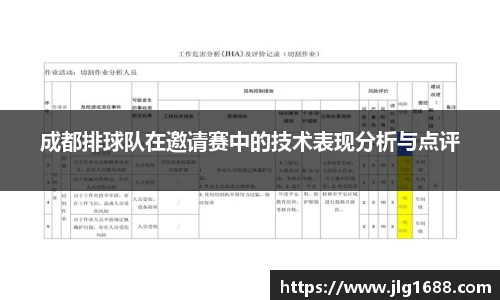 成都排球队在邀请赛中的技术表现分析与点评