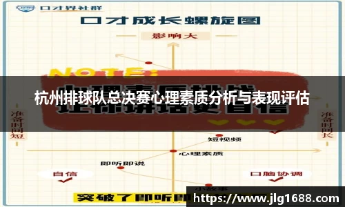 杭州排球队总决赛心理素质分析与表现评估