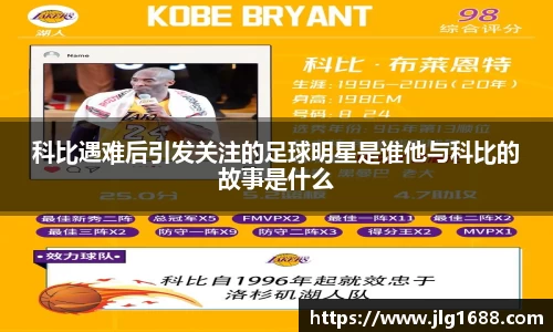 科比遇难后引发关注的足球明星是谁他与科比的故事是什么
