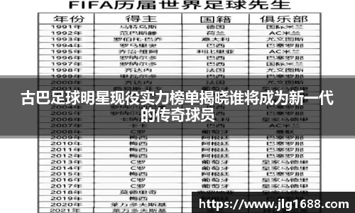 古巴足球明星现役实力榜单揭晓谁将成为新一代的传奇球员