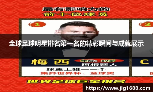 全球足球明星排名第一名的精彩瞬间与成就展示